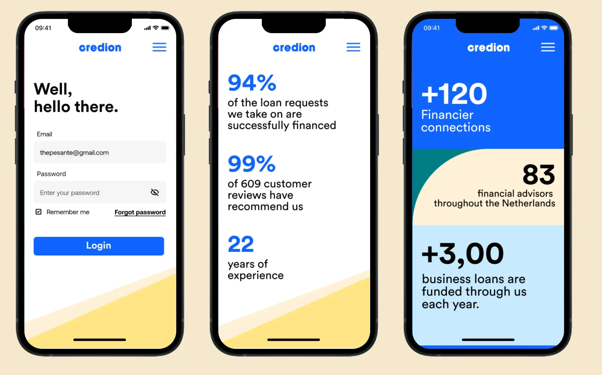 Three smartphone screens showing a login page and statistics about loan financing, customer reviews, and business loans in the Netherlands.